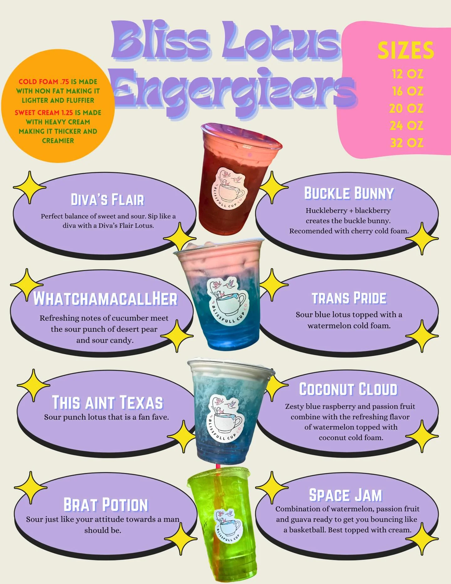 Energizers menu